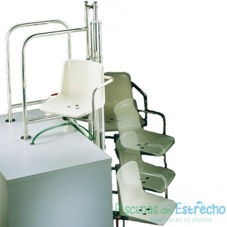 Elevador Hidráulico Astralpool L-1000 completo
