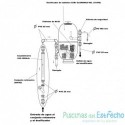Dosificador de cloro y bromo CTX Clorimax 60 Lts
