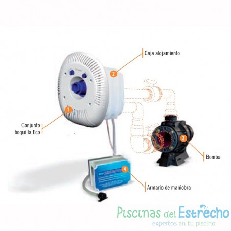 Equipo natación contracorriente Astralpool Marlin 30 III trifásico