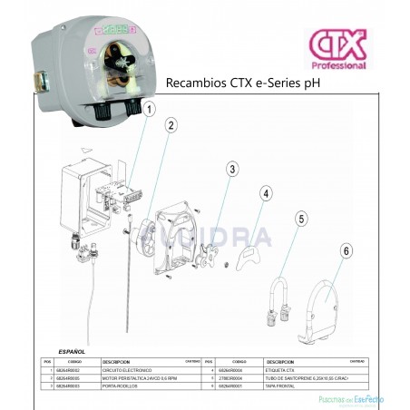 DESPIECE RECAMBIOS CTX E-SERIES