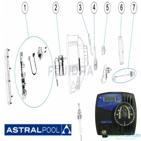 DESPIECE RECAMBIOS Astralpool Control Basic Next