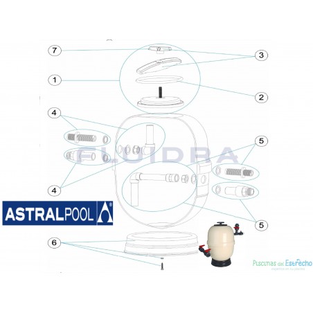 DESPIECE RECAMBIOS Clorimax Astralpool