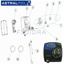 DESPIECE RECAMBIOS Astralpool Control Basic 1.5 L/5 L