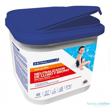 Neutralizador de cloro y bromo Astralpool