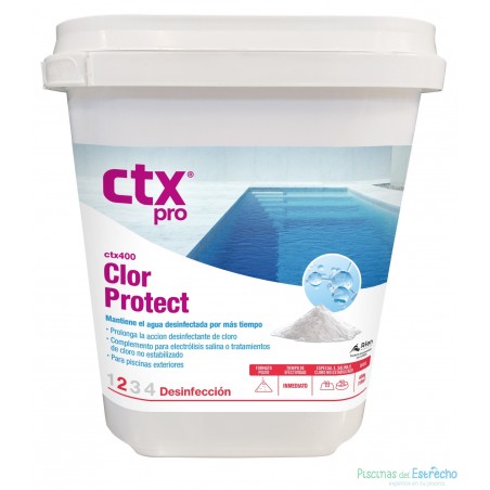 Estabilizador cloro CTX 400 ClorProtect