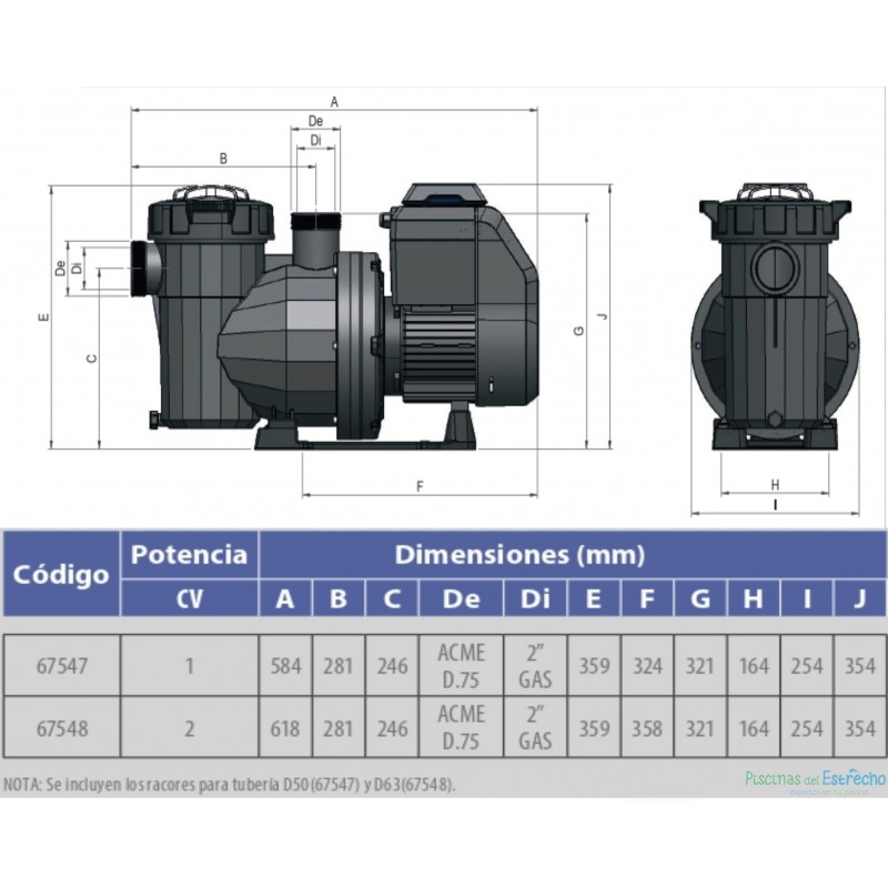 Bomba Velocidad Variable Victoria Plus Silent VS Astralpool