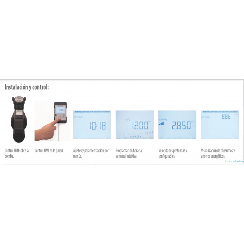 Bomba Velocidad Variable Victoria Plus Silent VS Astralpool