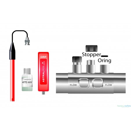 MÓDULO ENCHUFABLE DRIVER SD-ORP