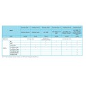 Panel de Control para piscinas Guardian Pool NN
