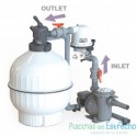 Prefiltro Hydrospin Compact