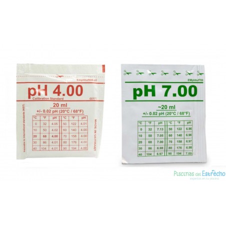 Recambio Soluciones Tampón PH4 y PH7