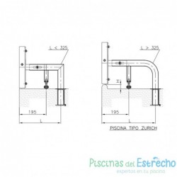 Soporte panel viraje