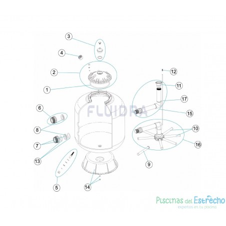 Despiece Recambios Filtro Astralpool Berlin Ø 500-600-750