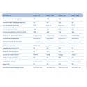 Clorador Salino Innowater SMC-M