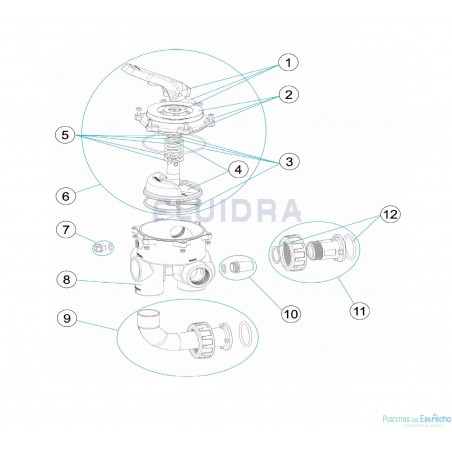 Despiece Recambios Válvula Selectora Classic Plus Lateral 1½" Astralpool (73950)