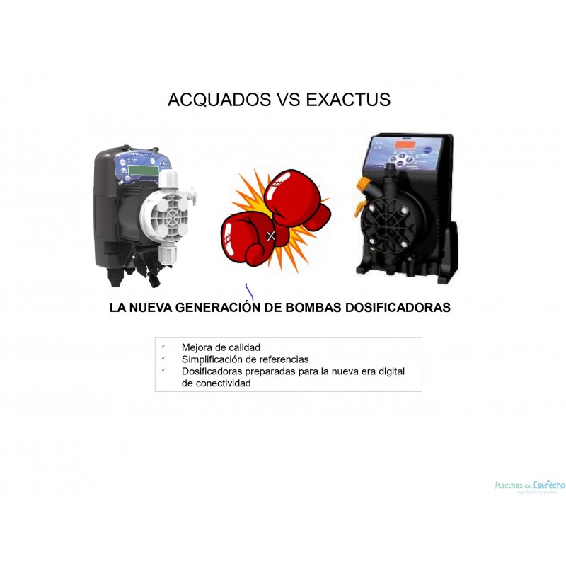 Bombas dosificadoras Acqua Dos Manual Digital (Sustituye a la Exactus)