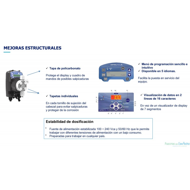 Bombas dosificadoras Acqua Dos Manual Digital (Sustituye a la Exactus)