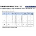 Bombas dosificadoras Acqua Dos Digital Proporcional