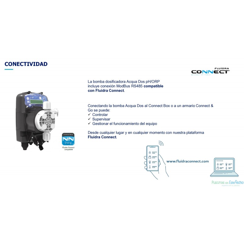 Bombas dosificadoras Acqua Dos Digital Control PH/ORP