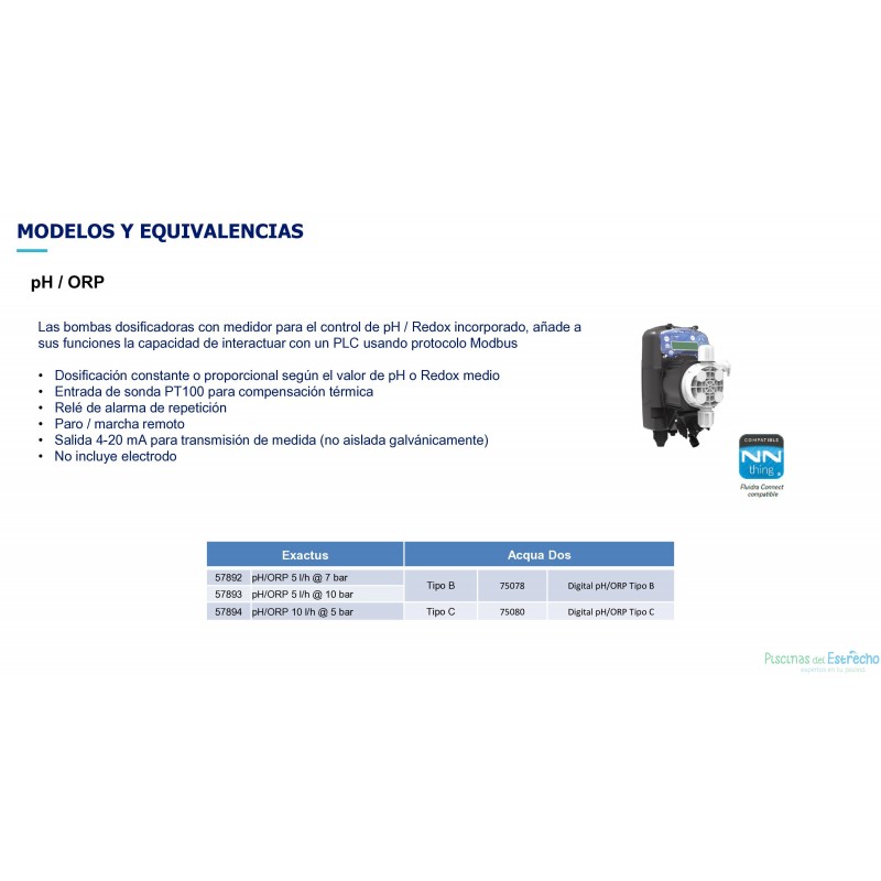 Bombas dosificadoras Acqua Dos Digital Control PH/ORP