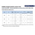 Bombas dosificadoras Acqua Dos Digital Control PH/ORP