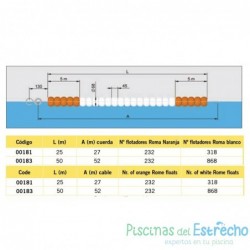 Corchera para piscinas Astralpool Roma 50 metros