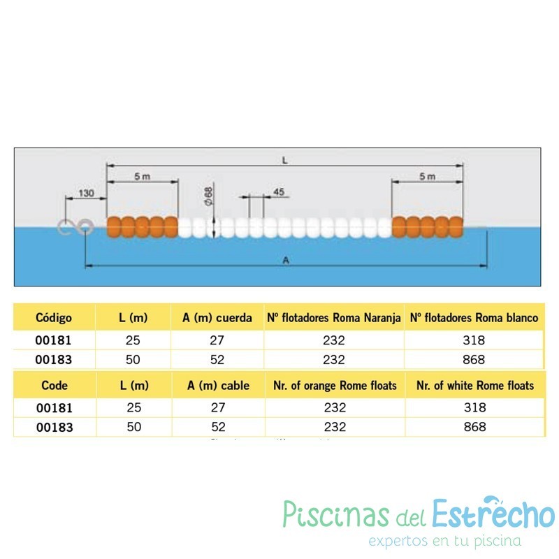 Corchera para piscinas Astralpool Roma 50 metros