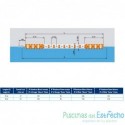 Corchera para piscinas Astralpool Moscú 25 metros