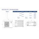 Bombas de calor Astralpool Eco Elyo Full Inverter
