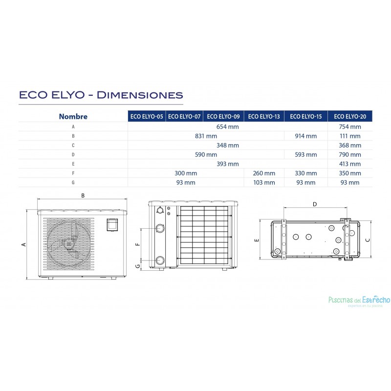 Bombas de calor Astralpool Eco Elyo Full Inverter