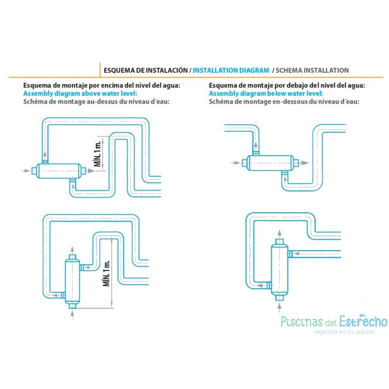 Intercambiadores de Calor Astralpool Waterheat EVO