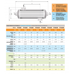 Intercambiadores de Calor Astralpool Waterheat EVO