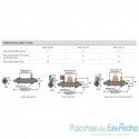 Intercambiadores Zodiac Heat Line básico