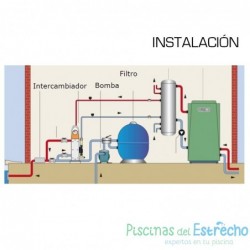 Intercambiadores Zodiac Uranus básico