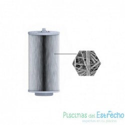Recambio Medio filtrante para NanoFiber