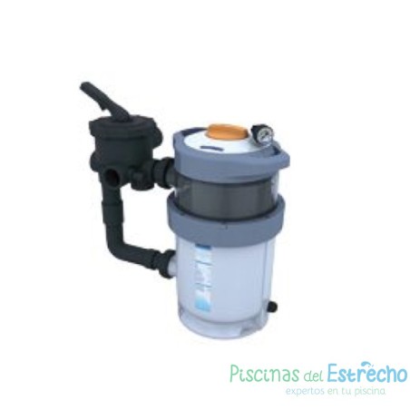 Filtro Astrapool Manual NanoFiber 150 Con Válvula Selectora