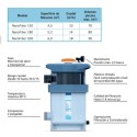 Filtro Astrapool Automático NanoFiber 150 Con Válvula Selectora