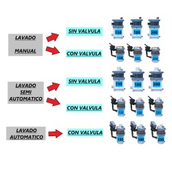 Configurador NanoFiber