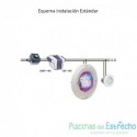Lámpara de leds luz blanca LumiPlus PAR56 1.11