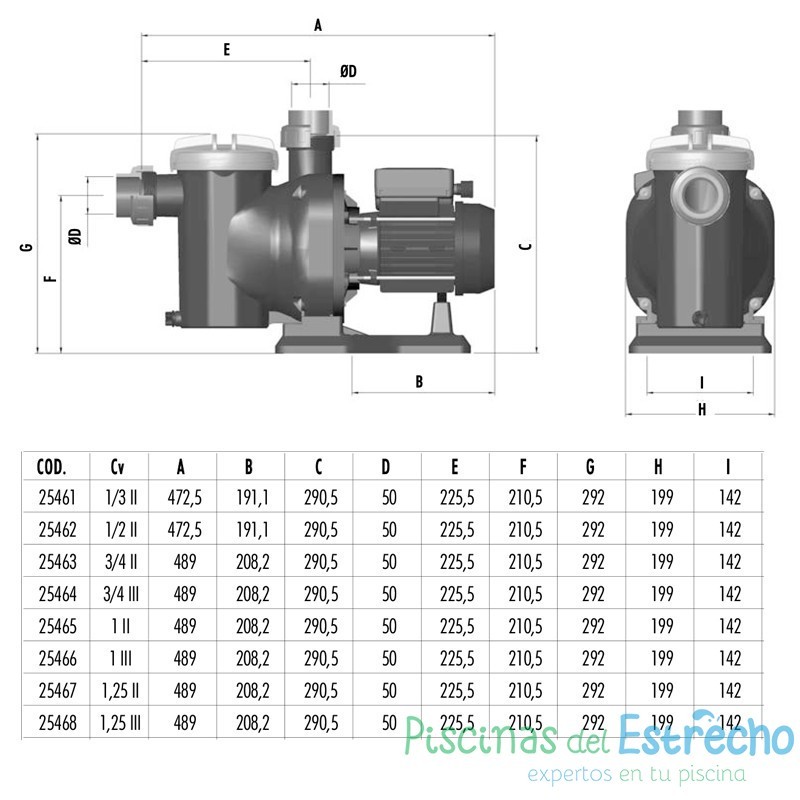 Bomba Astralpool Sena 25467
