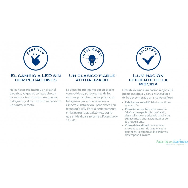 Proyector Astralpool Led Lumiplus Essential PAR56 RGB