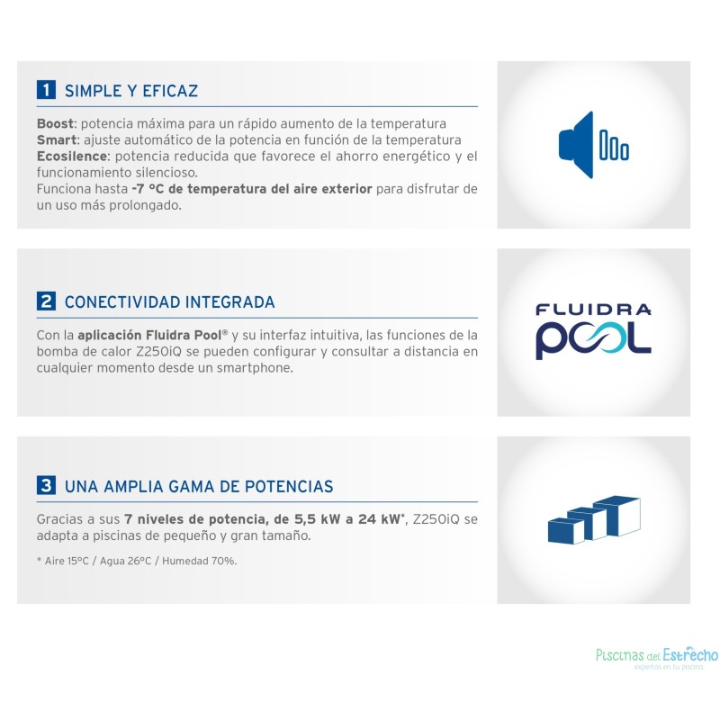 Bombas de calor Zodiac Z250iQ MD4 WH000588