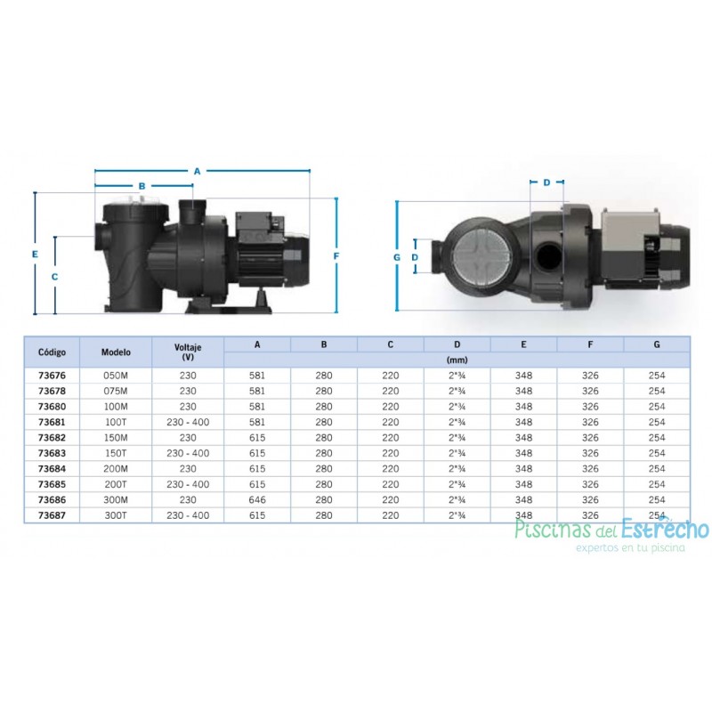 Bomba piscina Astralpool Verdon 3 CV Monofásica 73686