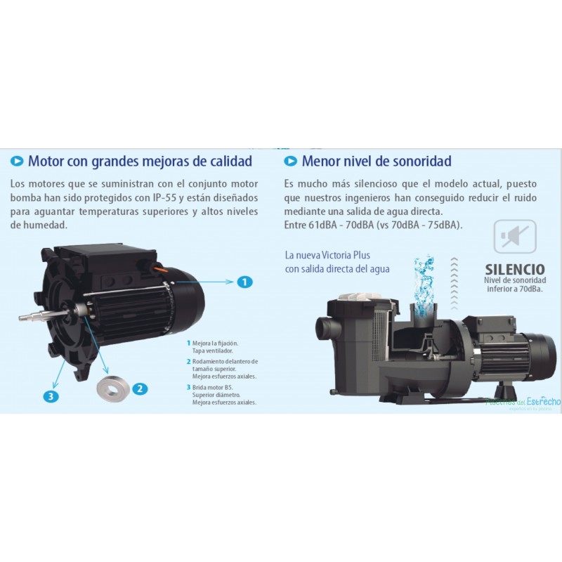 Bomba Victoria Plus Silent Astralpool 1,5 CV Monofásica 65564