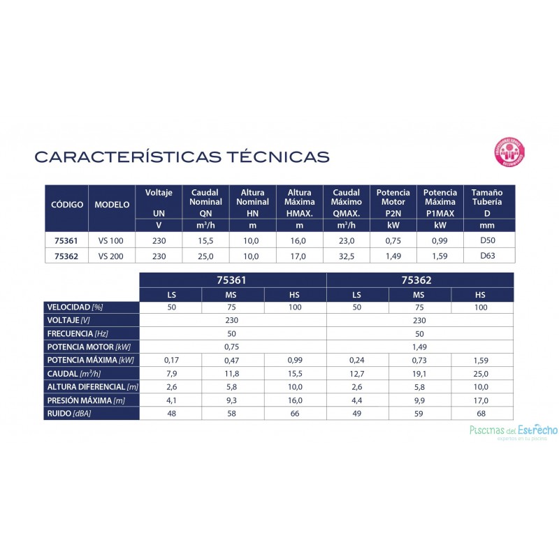 Bomba Astralpool Verdon VS 200 75362