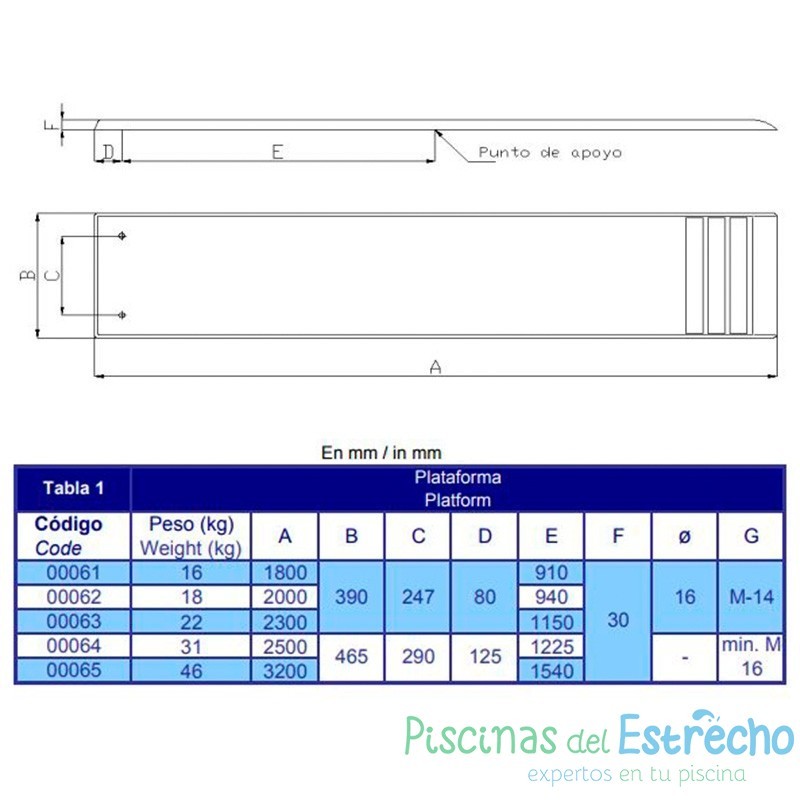 Plataforma para piscina ancho 0,46 m longitud 2,5 m