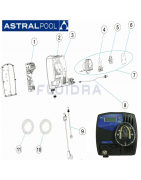 Recambios Astralpool Control Basic 1,5L/5L